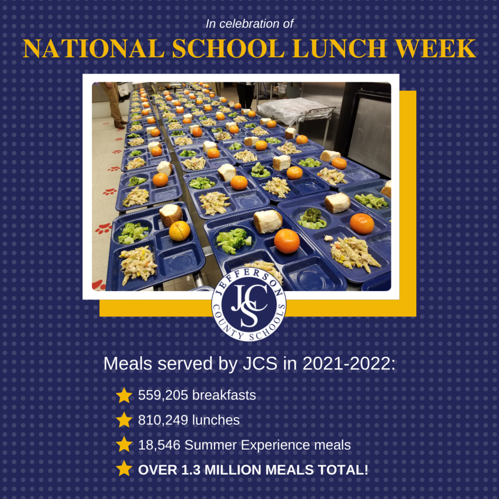 National School Lunch Week 1