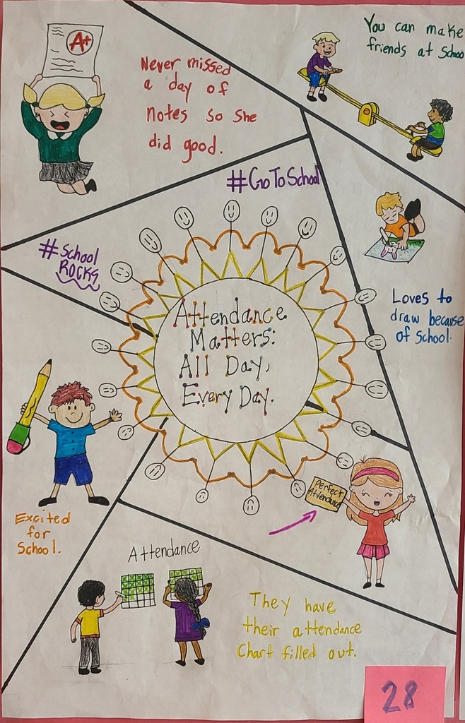 Attendance Matters: All Day Every Day posters created by students